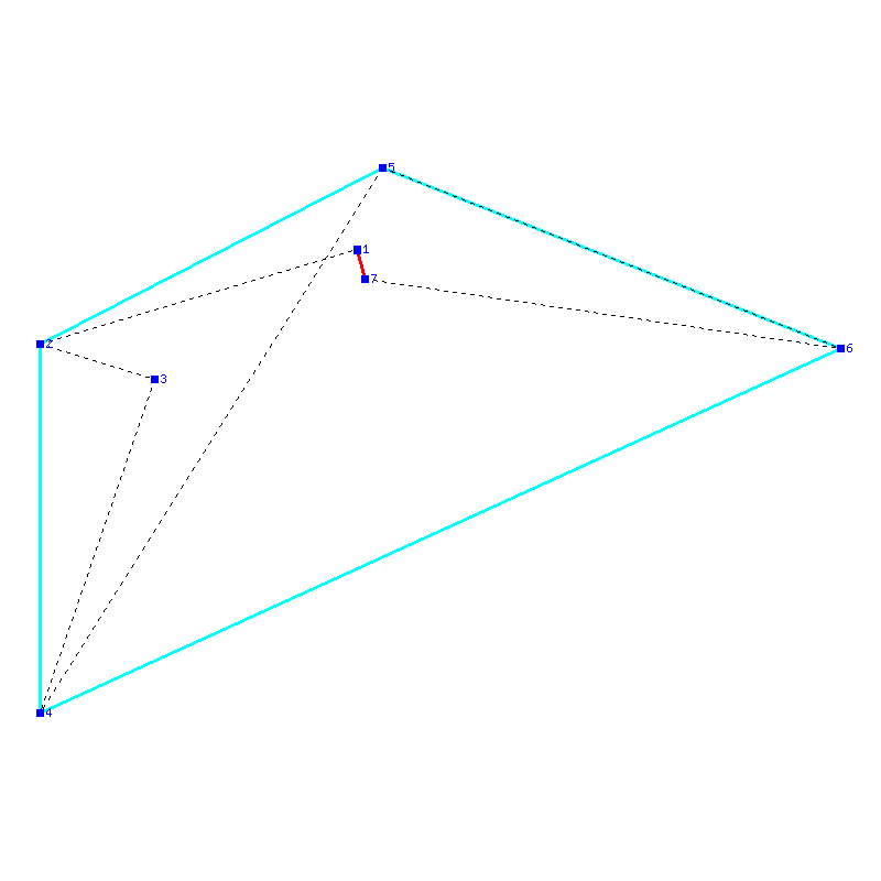 Flugauswertung